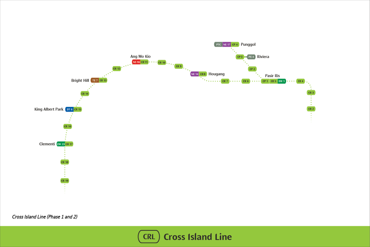 Cross Island Line
