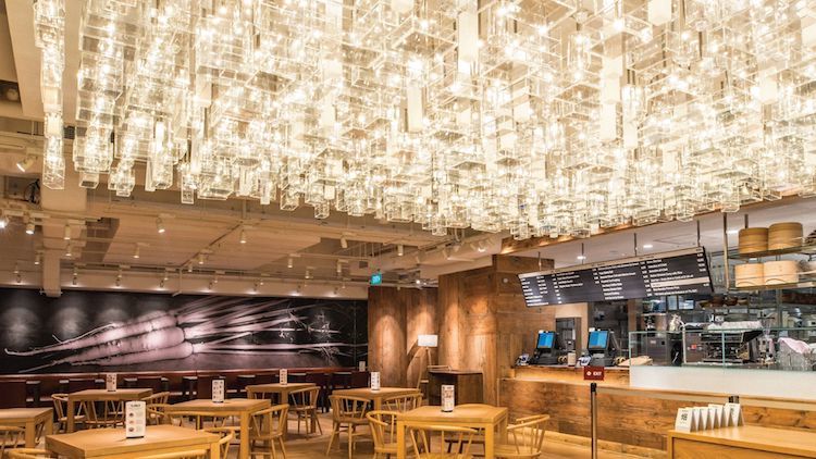 Muji Plaza Singapura