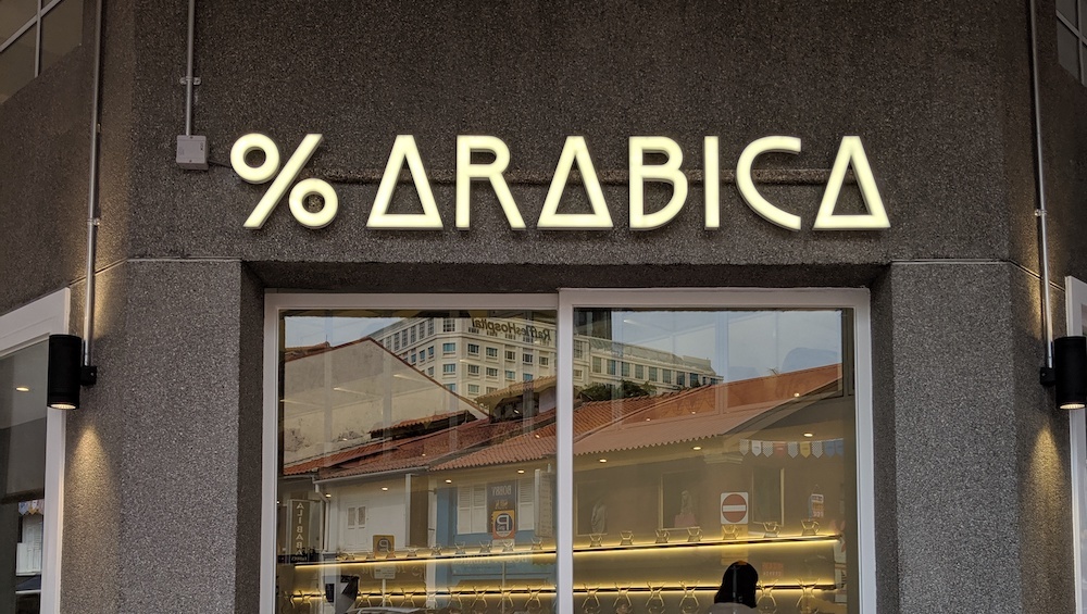 %Arabica